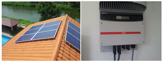 Completed Projects 2012