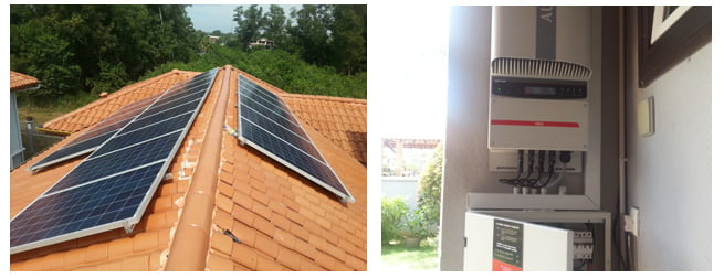 Completed Projects 2012